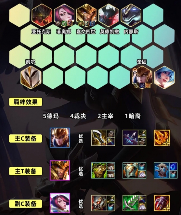 金鏟鏟之戰S9.5裁決奎因陣容搭配