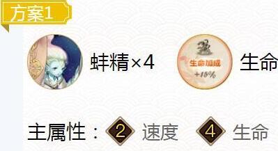 陰陽師惠比壽御魂搭配推薦