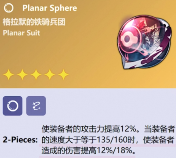 崩壞星穹鐵道格拉默的鐵騎兵團強度解析