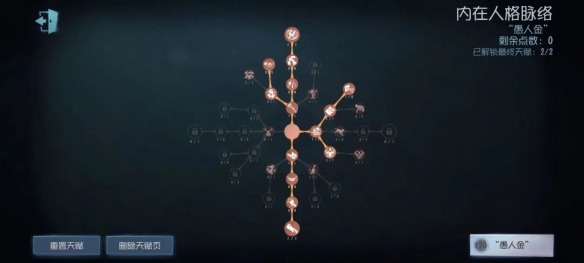 第五人格愚人金天賦怎么加點