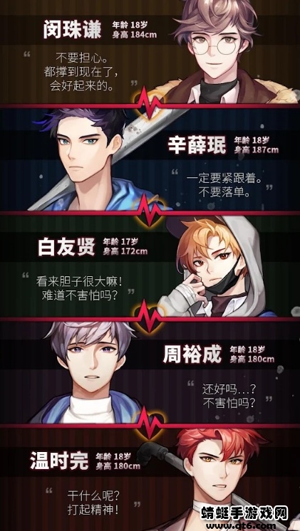 危险的家伙们安卓版