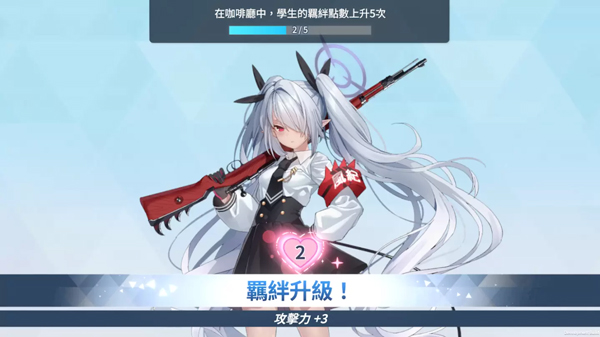蔚蓝档案2025