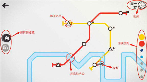 模拟地铁