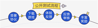 腾讯先锋云游戏