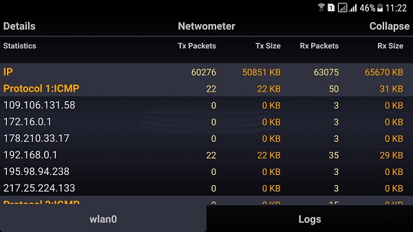 netwometer