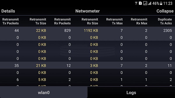 netwometer