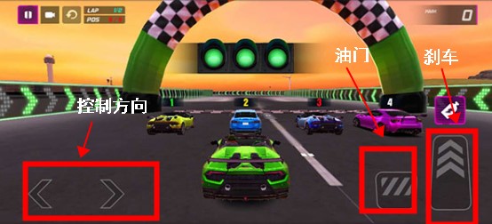 夜城赛车