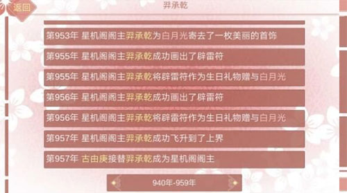某某宗女修修炼手札内购版