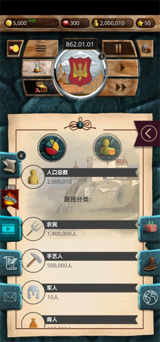 基辅罗斯