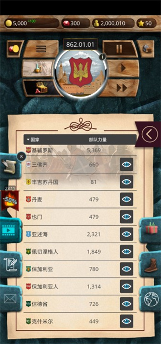 基辅罗斯