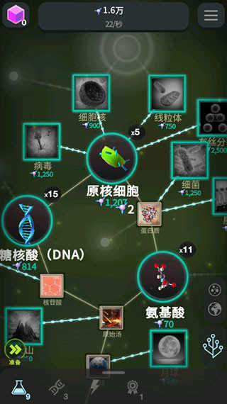 从细胞到奇点最新版本2025