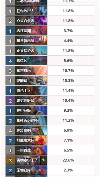 HSReplay炉石传说(Arcane Tracker)辅助安卓版