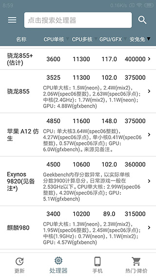 手机性能排行2025