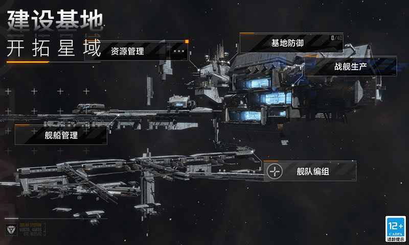 无尽的拉格朗日