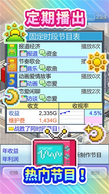 开拍电视制作物语中文版