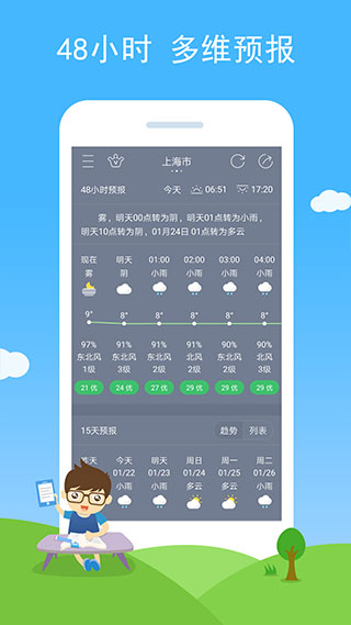 七彩天气预报 七彩天气预报