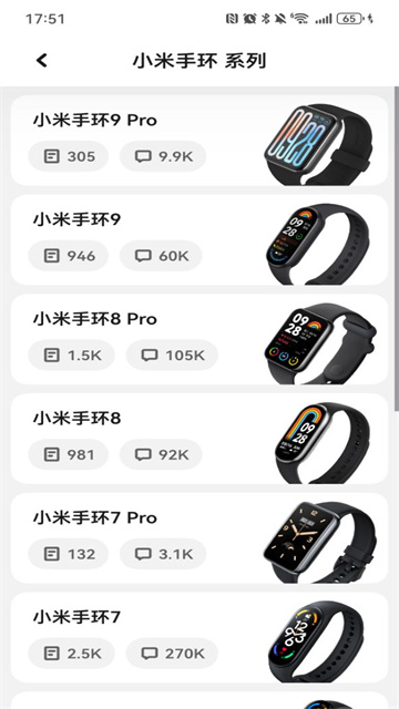 米坛社区