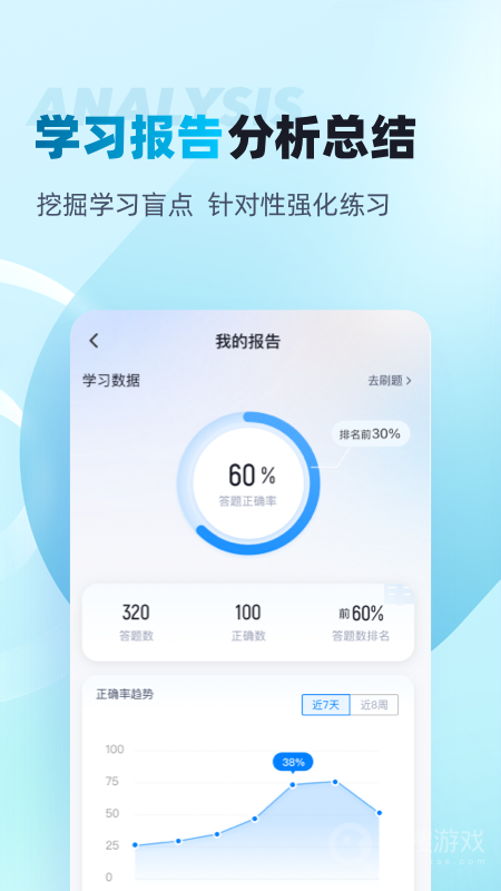 中级审计师考试聚题库
