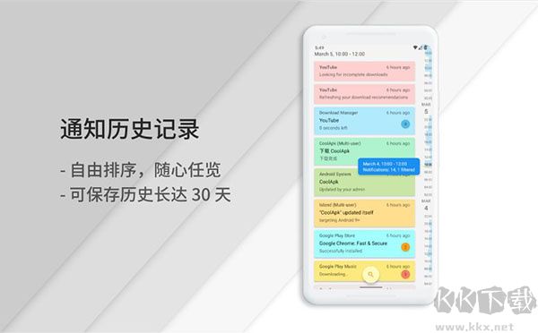 通知滤盒