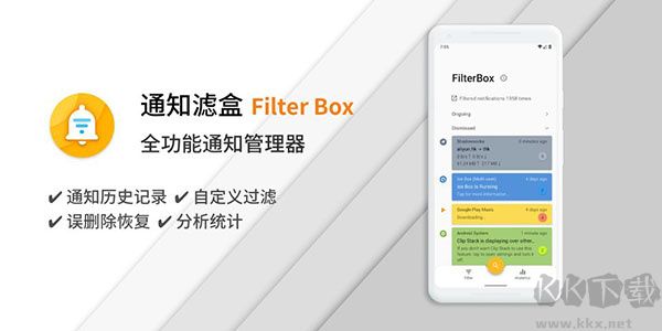 通知滤盒