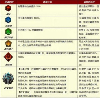 小小勇者