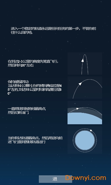 宇宙飞行模拟器 宇宙飞行模拟器