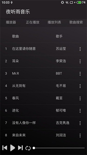 夜听雨