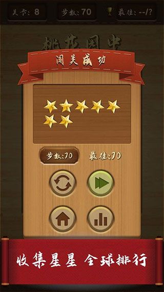 三国华容道