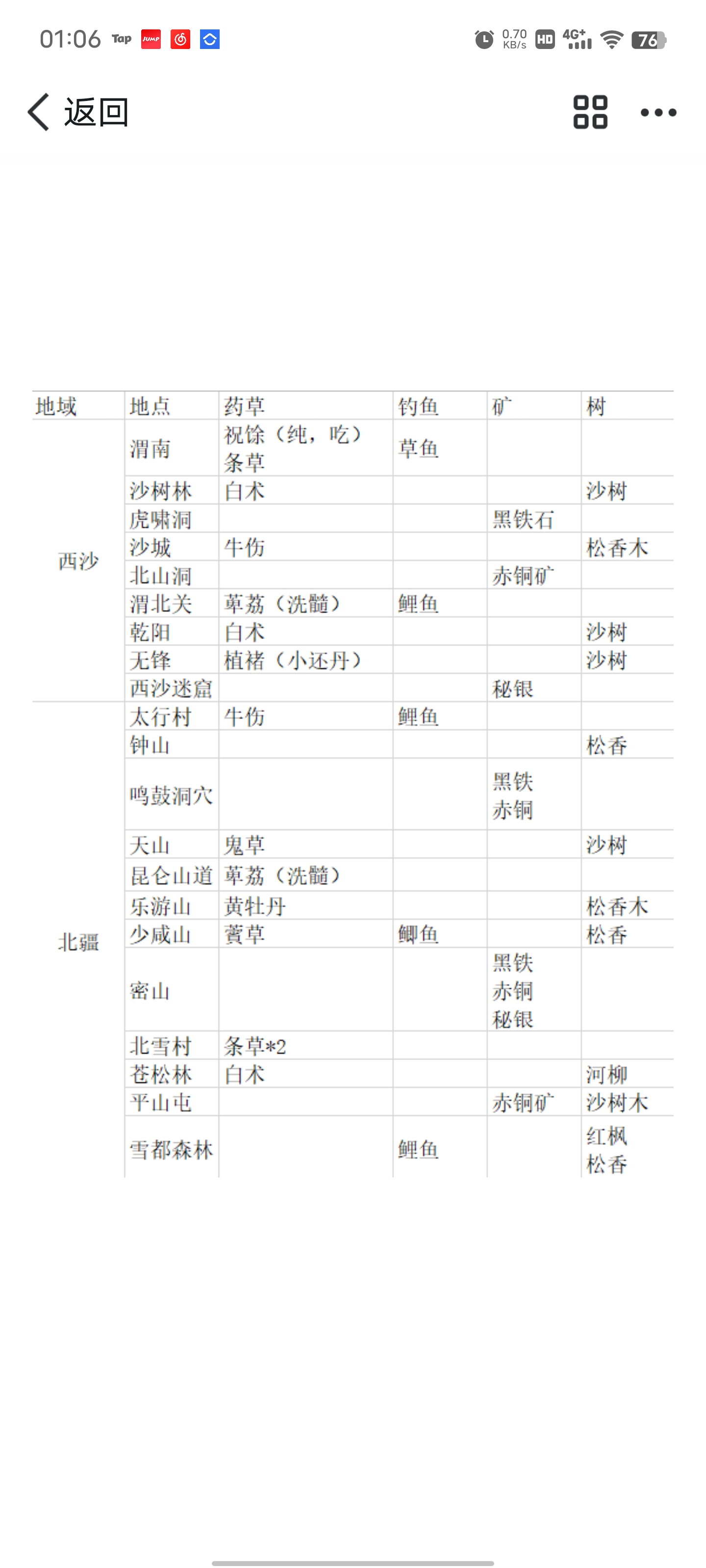 纵横旅人