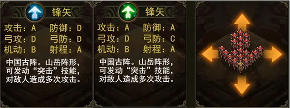 群雄时代 群雄时代