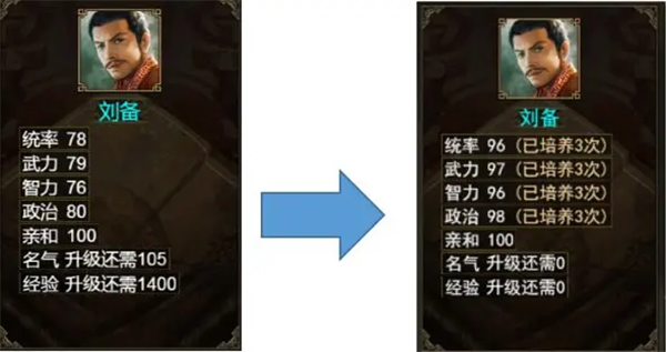 群雄时代 群雄时代