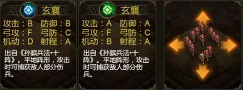 群雄时代 群雄时代
