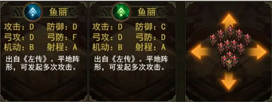 群雄时代 群雄时代