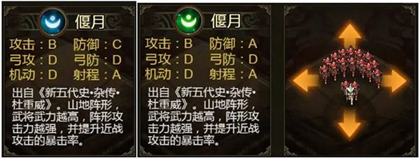 群雄时代 群雄时代