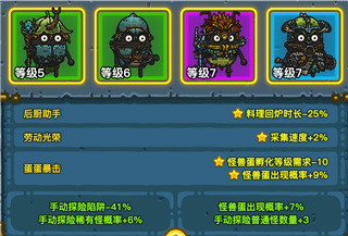 黑暗料理王