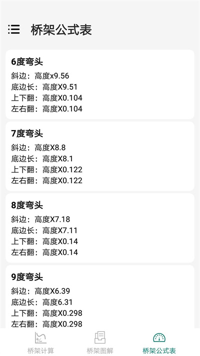 桥架弯头计算器 桥架弯头计算器